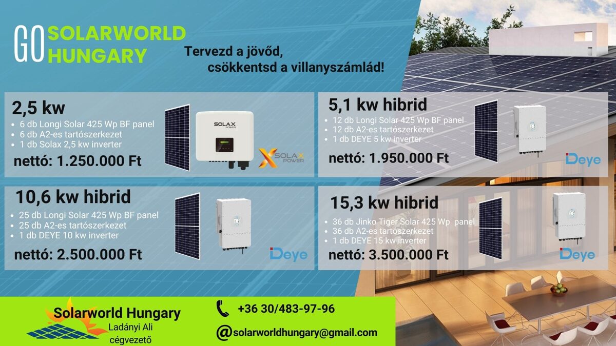 Napelemes_plakat_SolarworldHungary_uj__3_.jpg